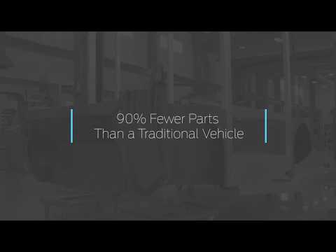 Olli Manufacturing Advantage