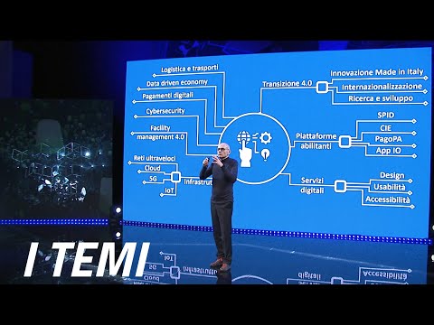 FORUM PA 2021: ecco la mappa dei temi