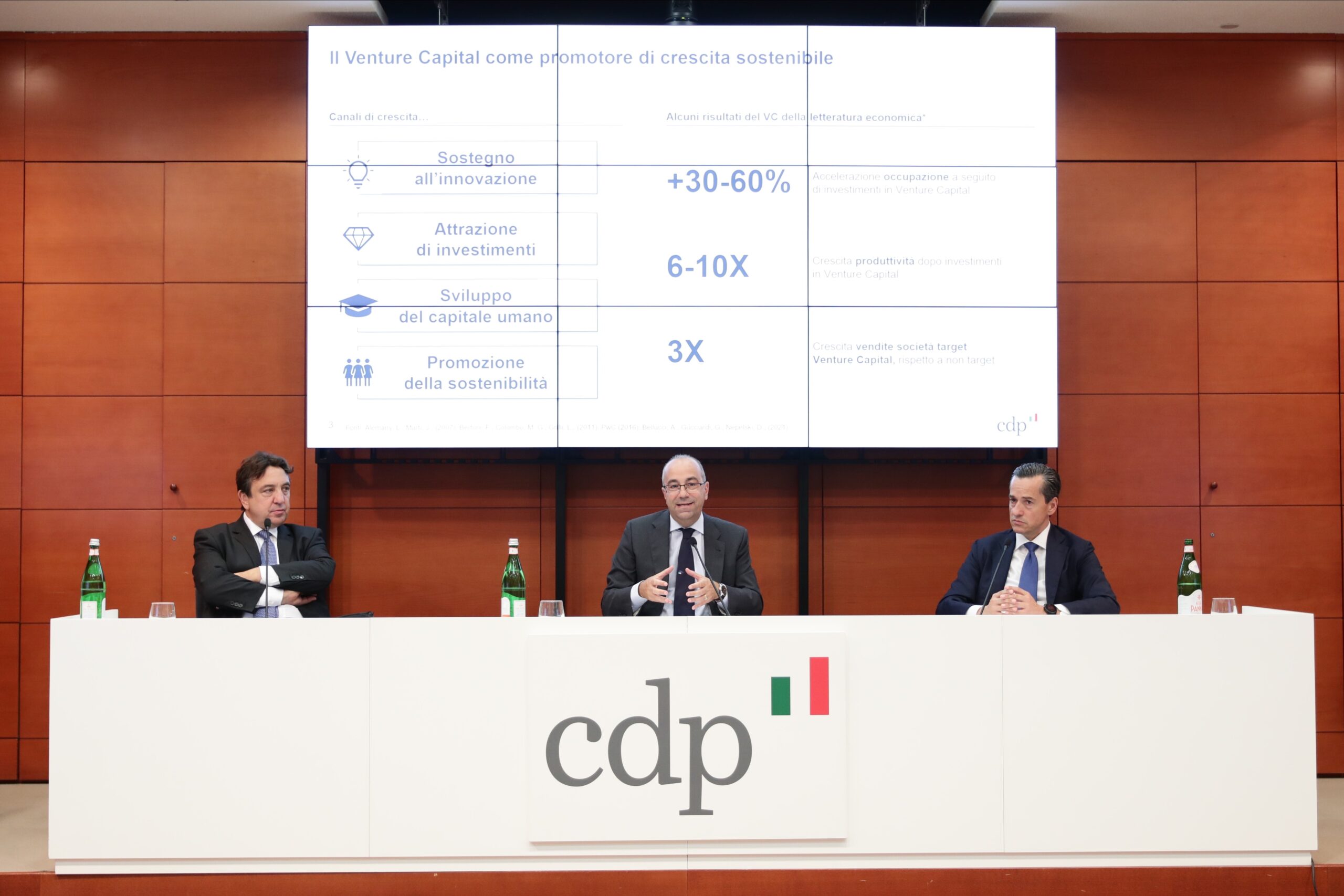 cdp-venture-capital-5-3-miliardi-entro-il-2024-per-le-startup-e-l