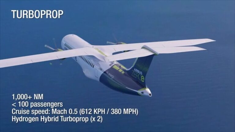 Airbus e l’aereo a idrogeno