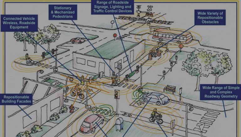 mcity-illustrazione-150726174900