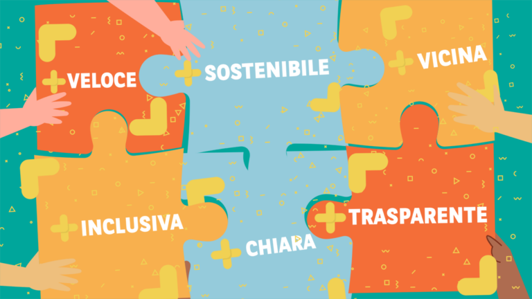 C’è tempo fino al 30 settembre per candidarsi a Open-F@b Call4Ideas 2021