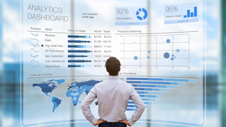 kpi_nel_retail_economyup