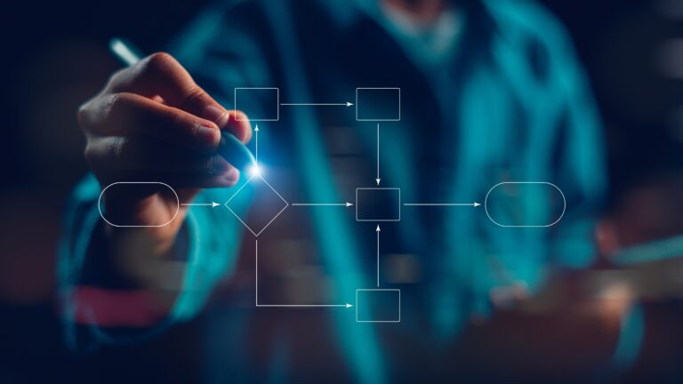 Processo di innovazione