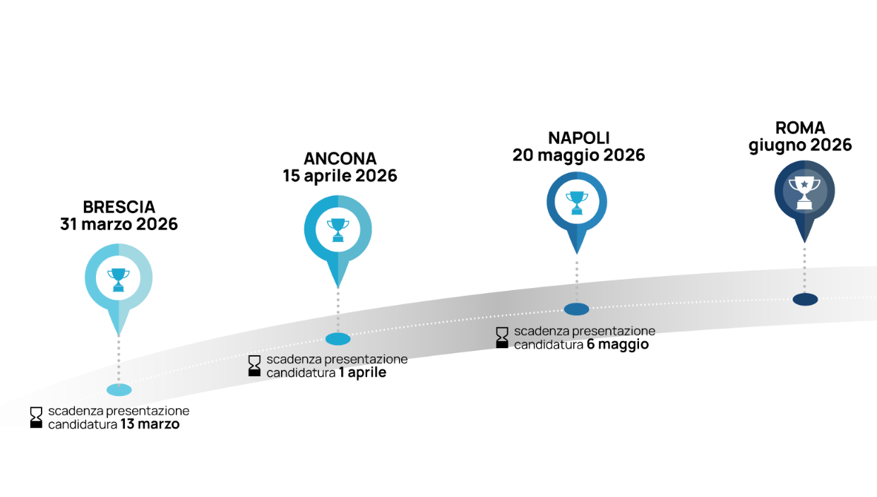 Screenshot 2026-02-23 alle 13.52.25