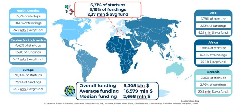 DistribuzioneGeograficaOCX