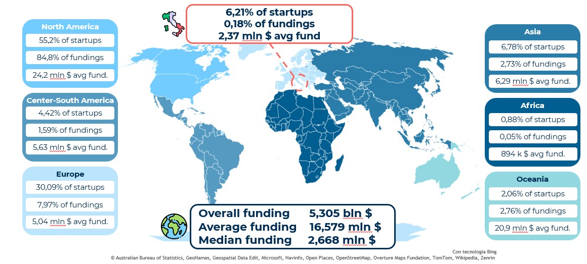 DistribuzioneGeograficaOCX